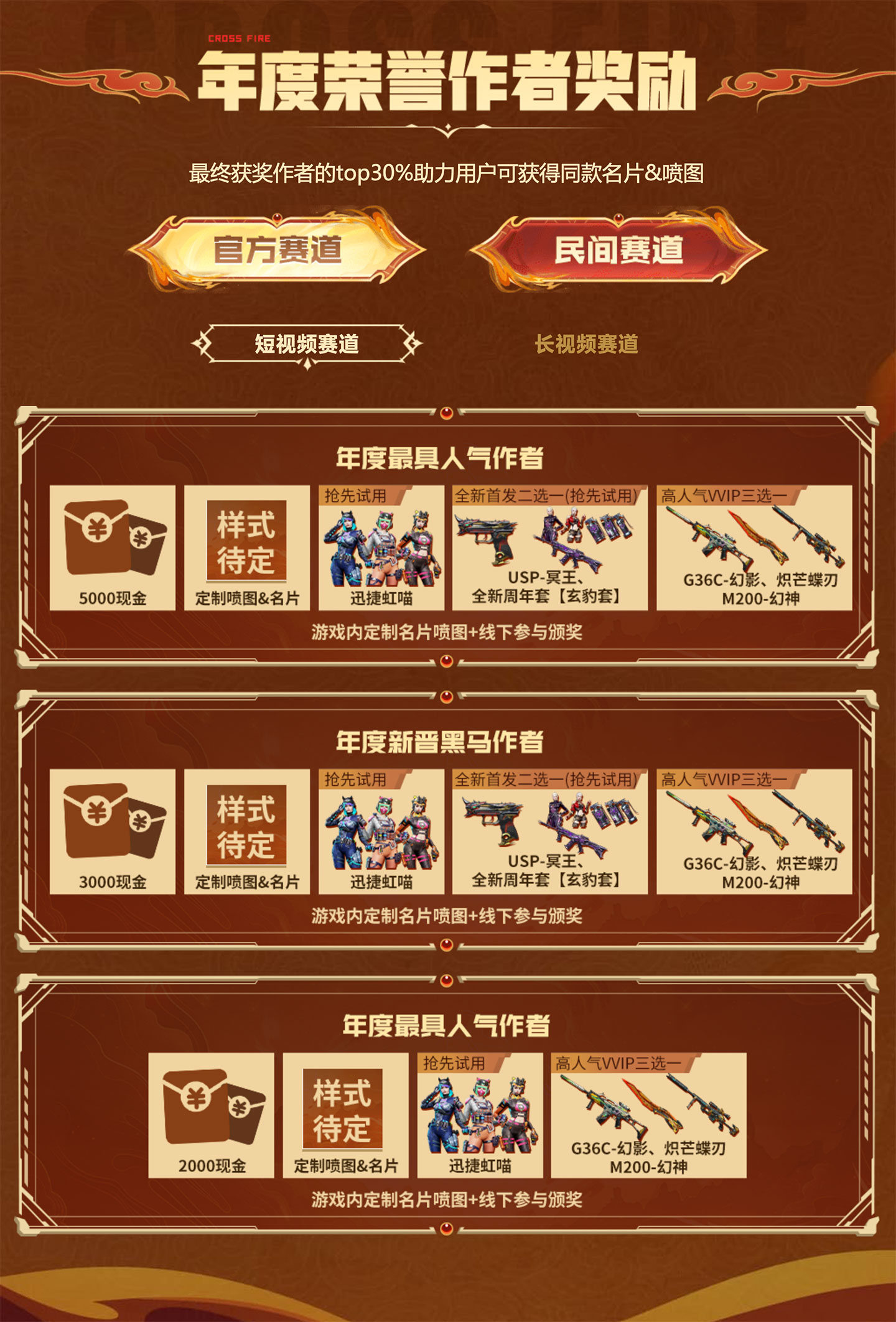 CF活动 首发17周年玄豹套装、USP-冥王