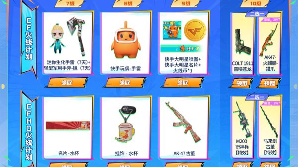 快手火线计划CF活动等级奖励