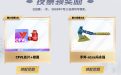 CF百大镜头评选活动