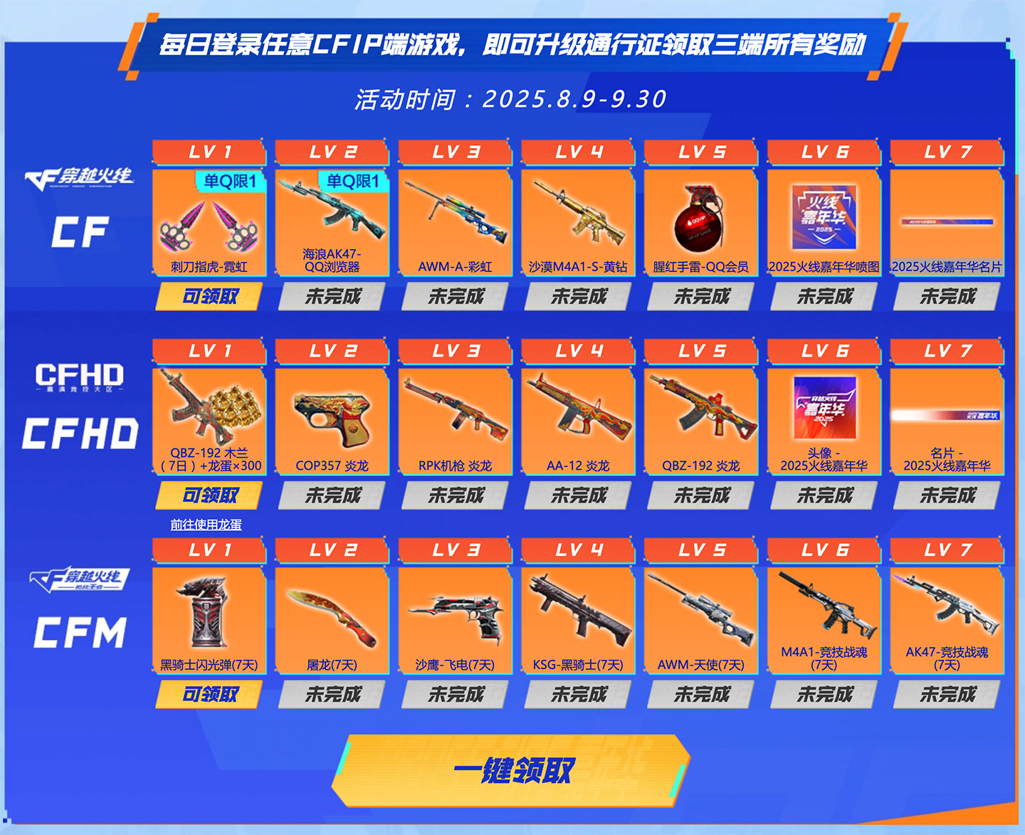 CF IP三端通行证活动
