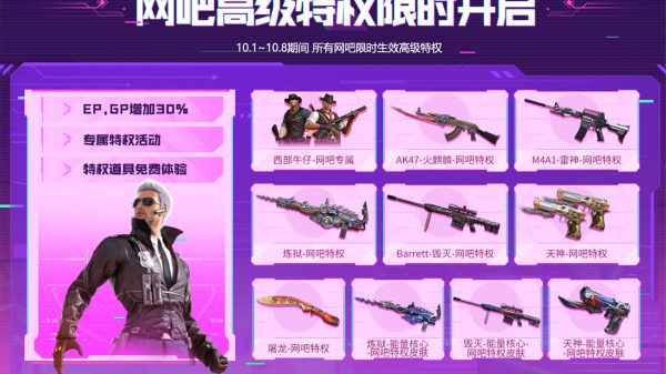 CF网吧专属特权道具活动