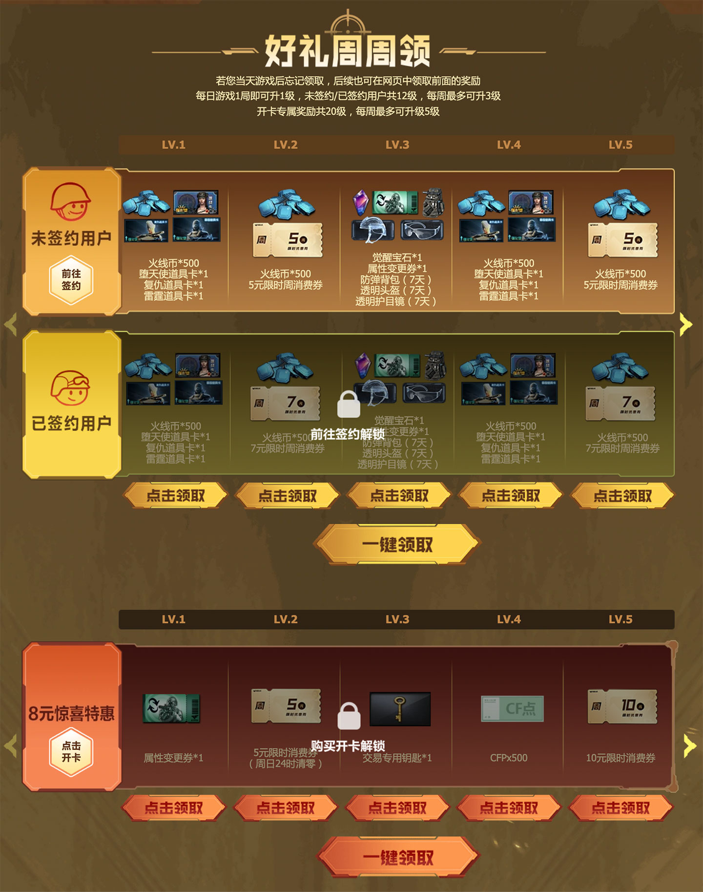 CF灵狐的约定 领限时消费券