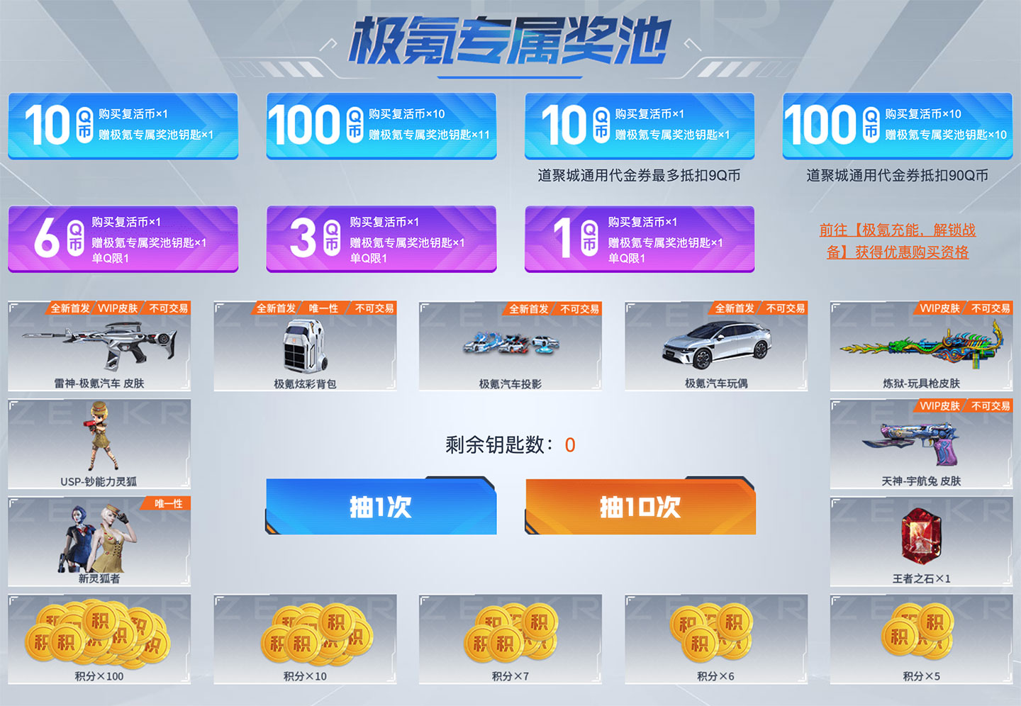 CF极氪抽奖活动网址、奖池