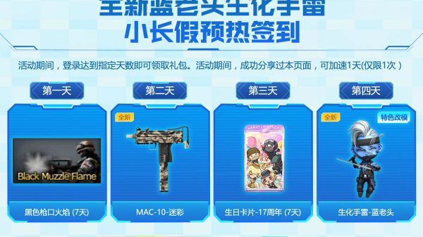 CF宠粉节活动 领MAC10迷彩