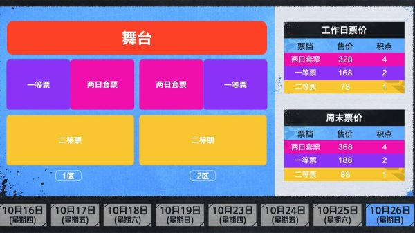 CFS中国区预选赛售票活动、价格、积点数量