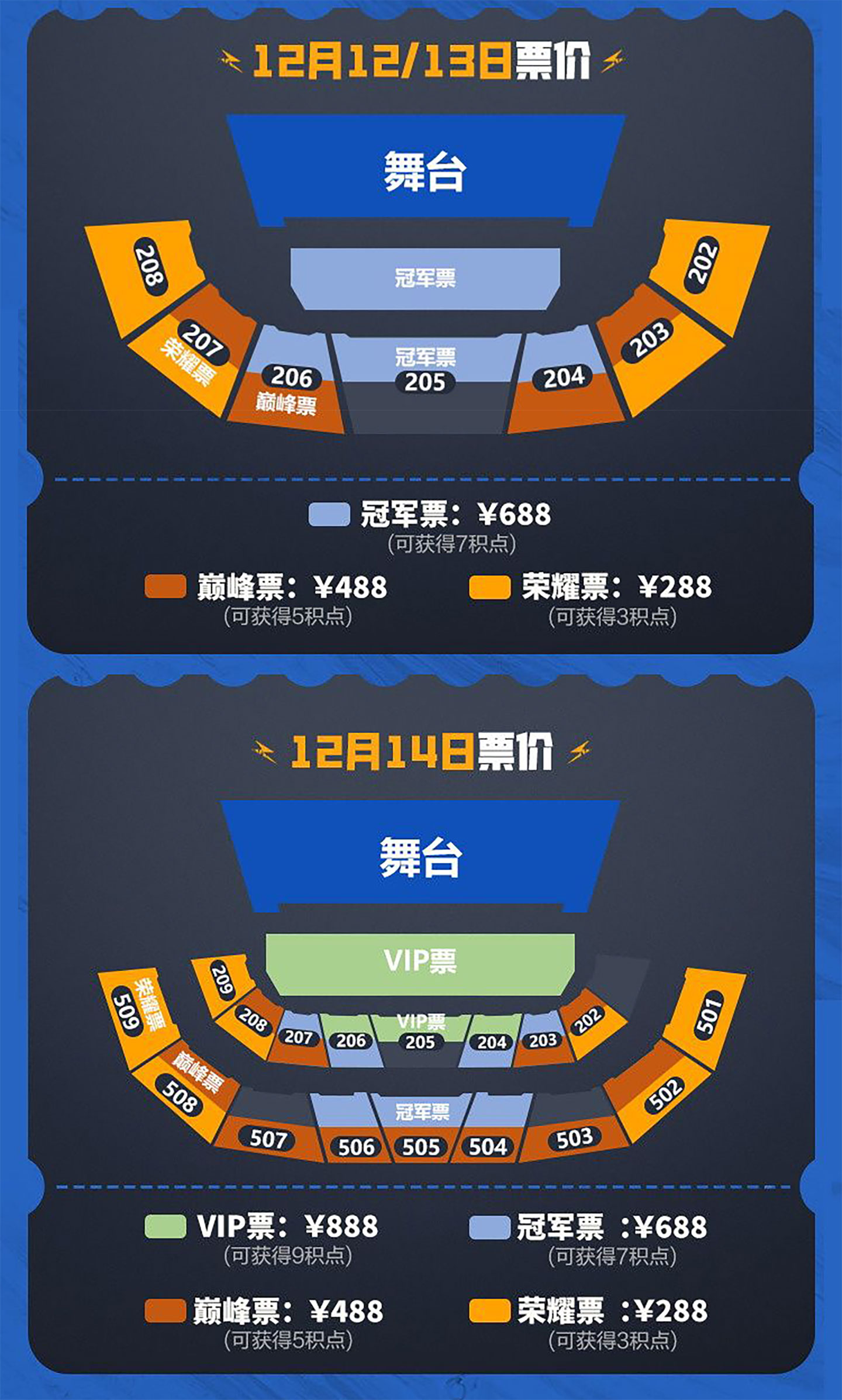 2025 CFS世界总决赛售票页面