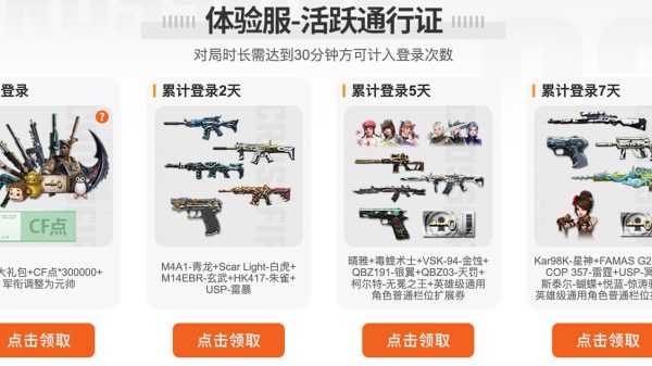 CF体验服活跃通行证奖励