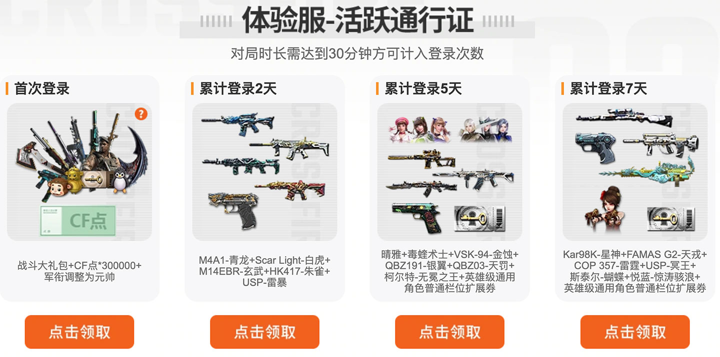 CF体验服活跃通行证奖励