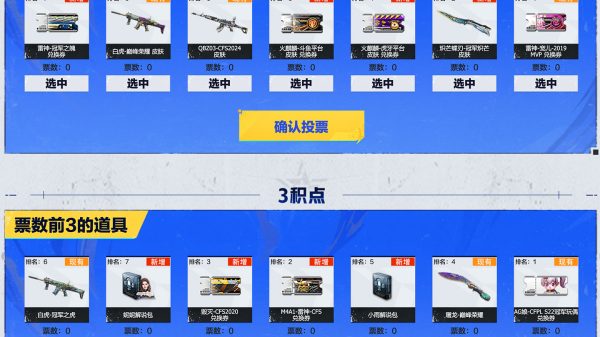 CF积点商店奖励投票活动