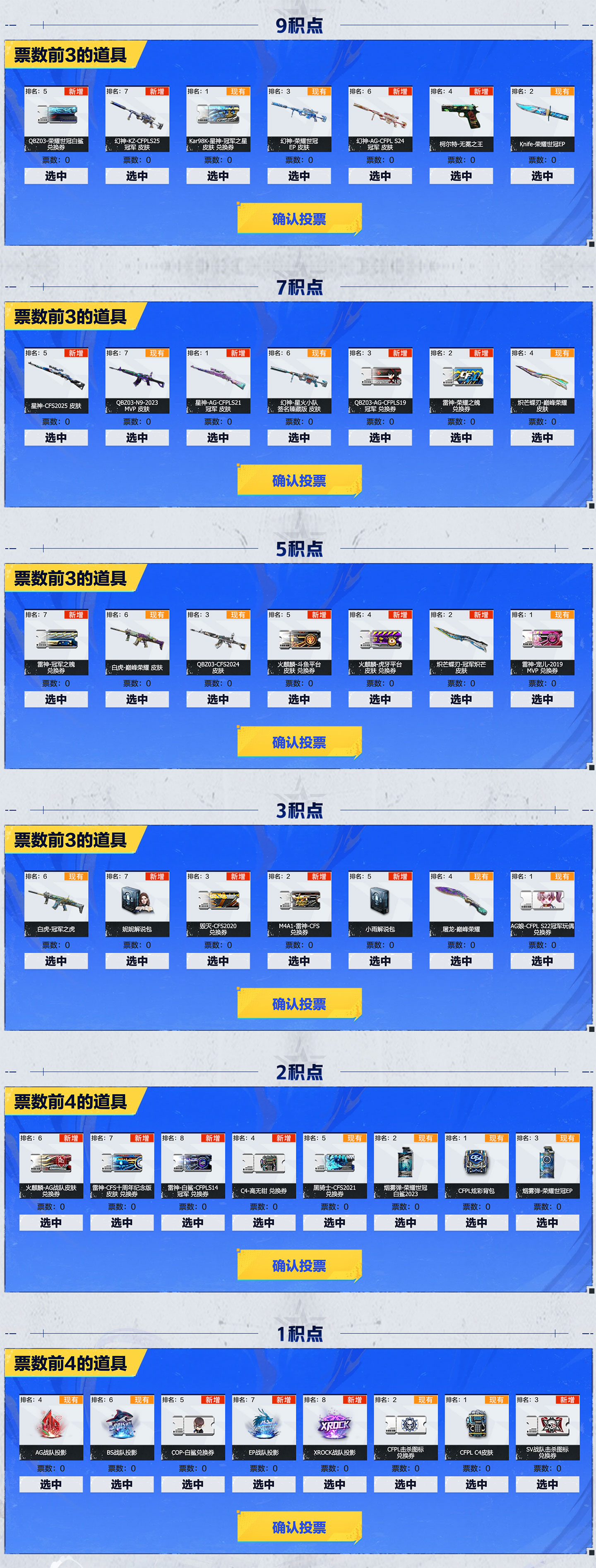 CF积点商店奖励投票活动