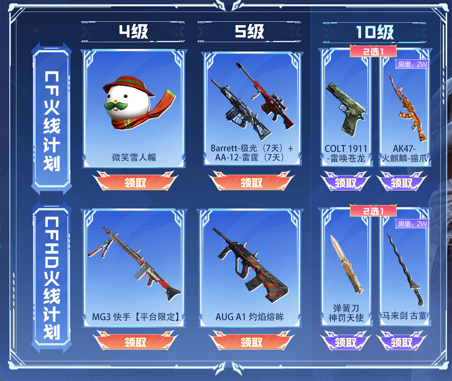 CF快手火线计划活动2025年12月网址