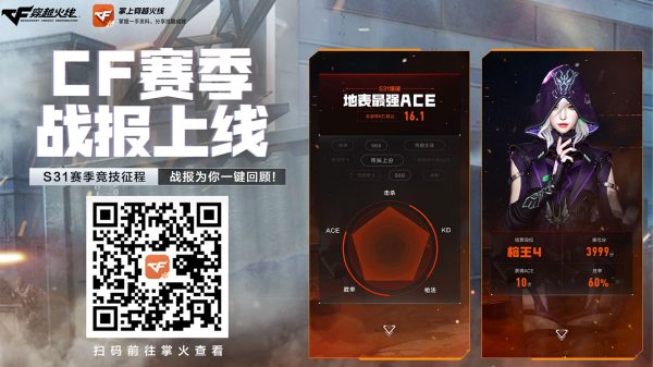 CF赛季战报活动网址 查询入口