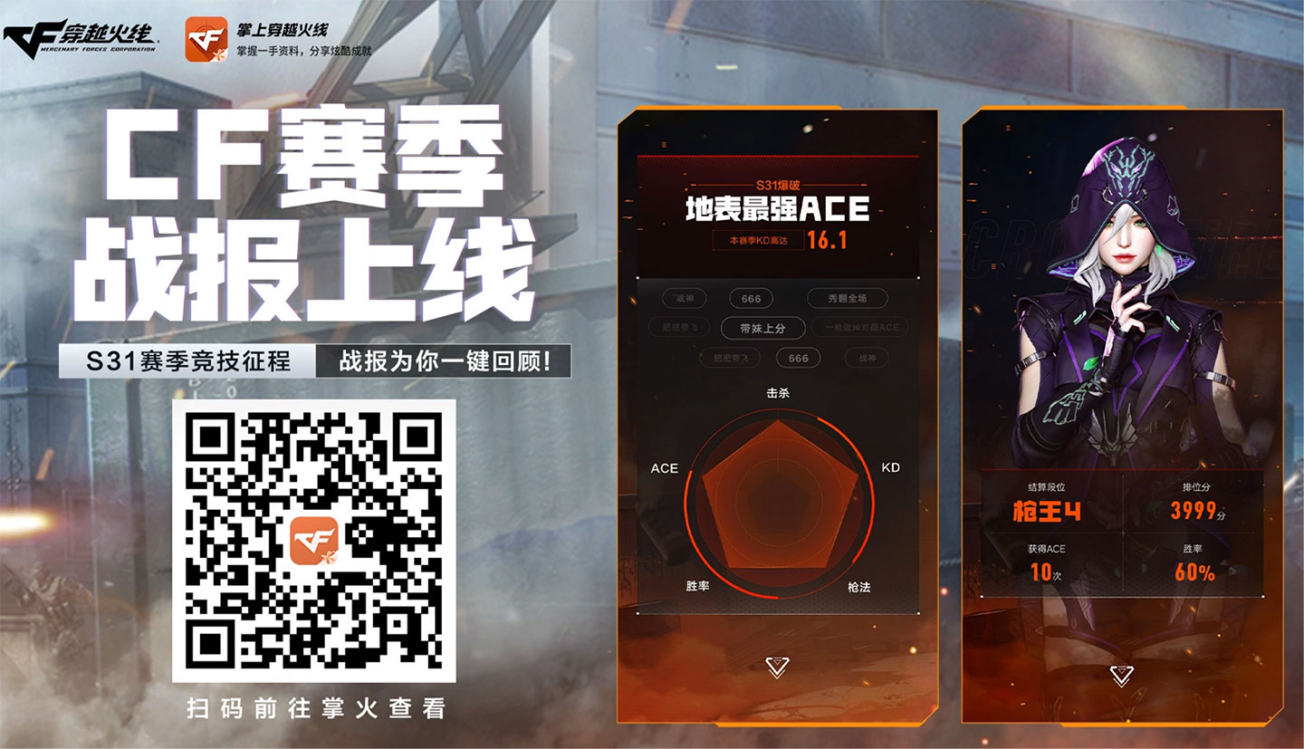 CF赛季战报活动网址 查询入口