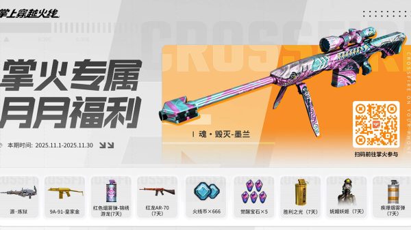 CF活动 掌火月月福利