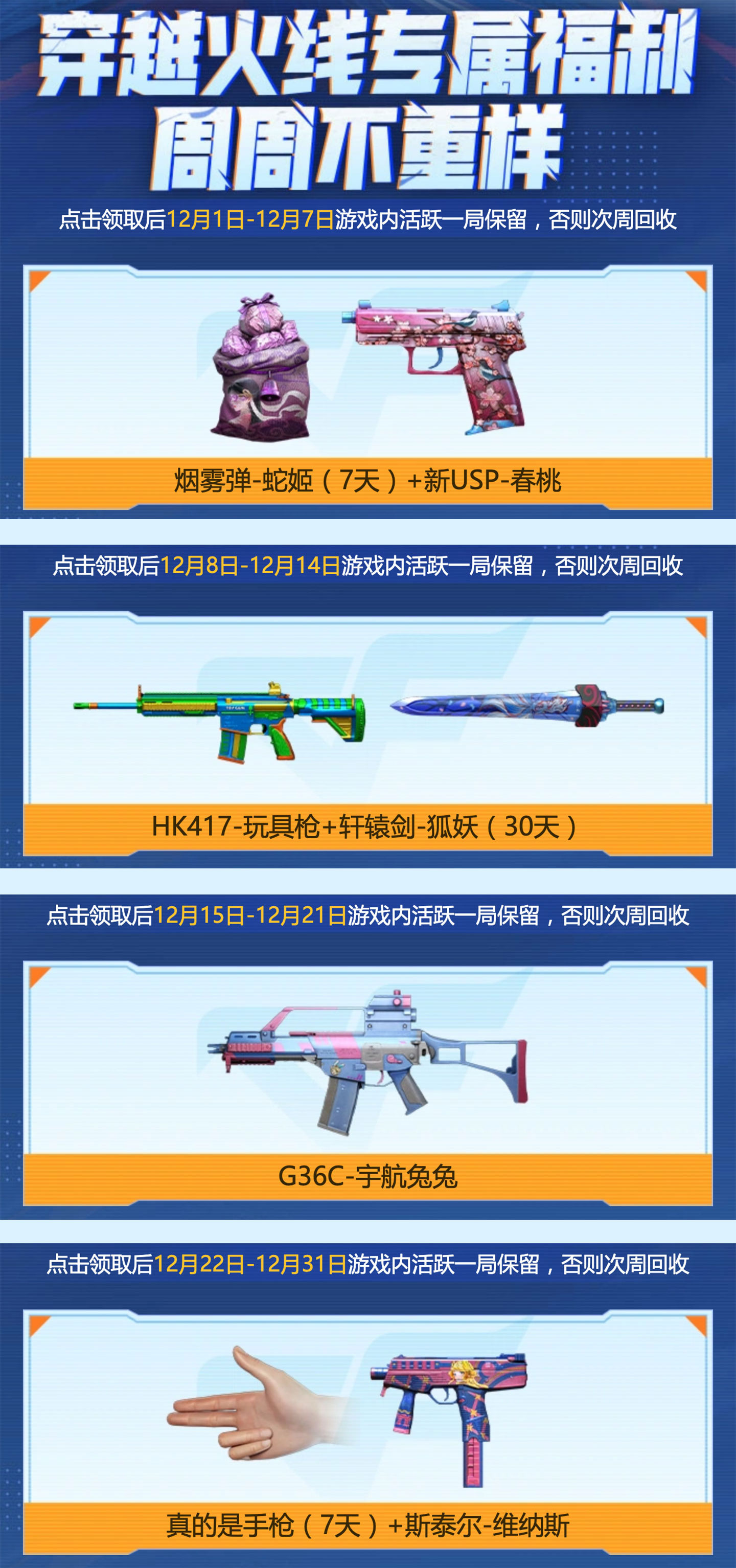 12月CF福利周周领活动