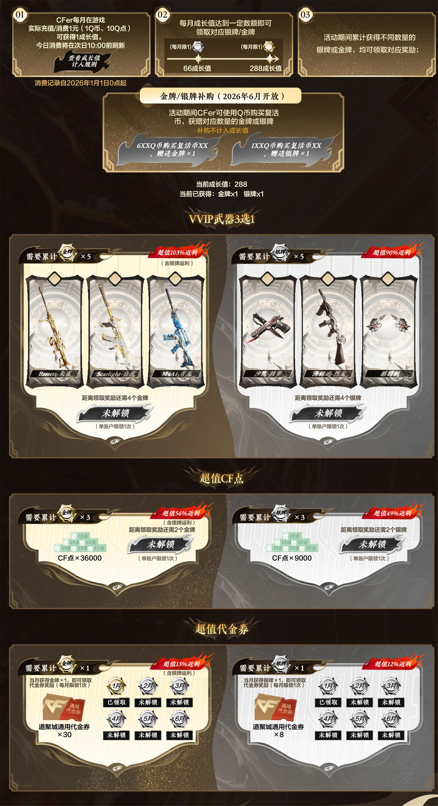 CF18周年超值福利活动网址