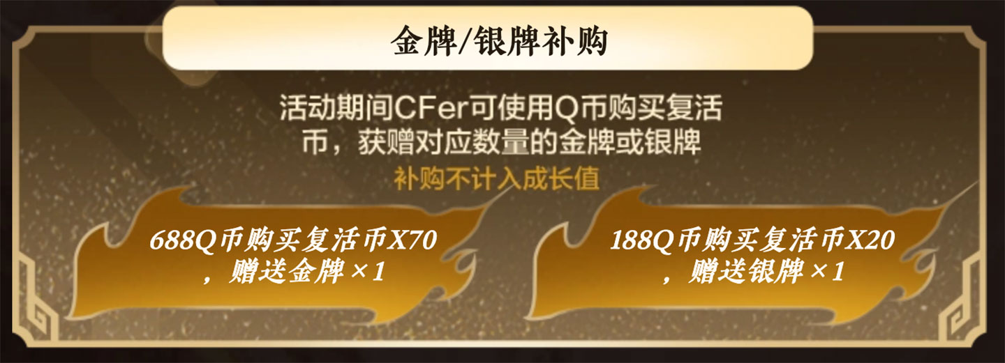 CF 18周年超值返利补购