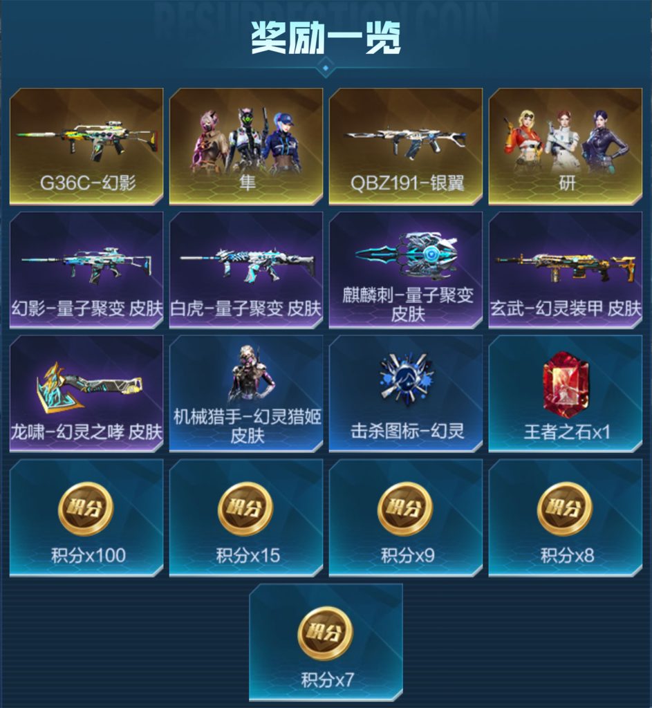 CF影翼共起厂牌联动活动 超导&幻灵皮肤重磅上新!幻影&银翼&隼返场!- 【cf活动专区】