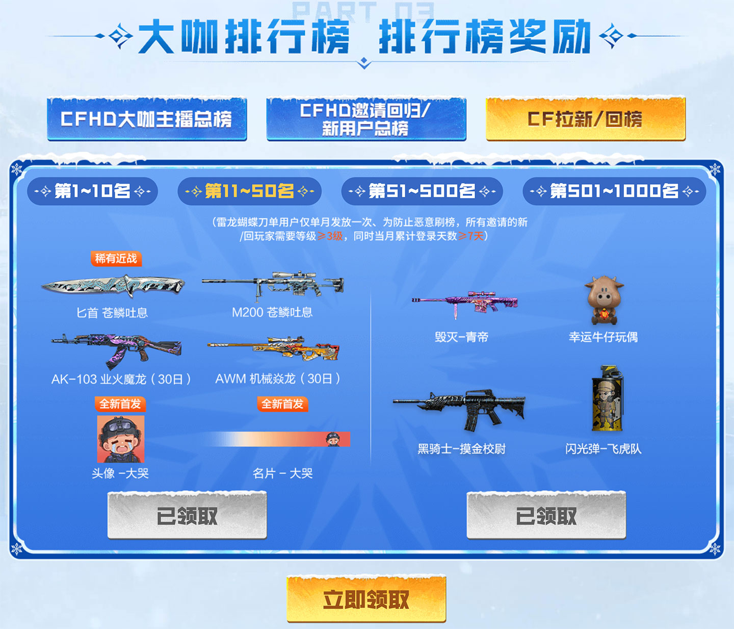 CF12月超级神器活动排行榜奖励