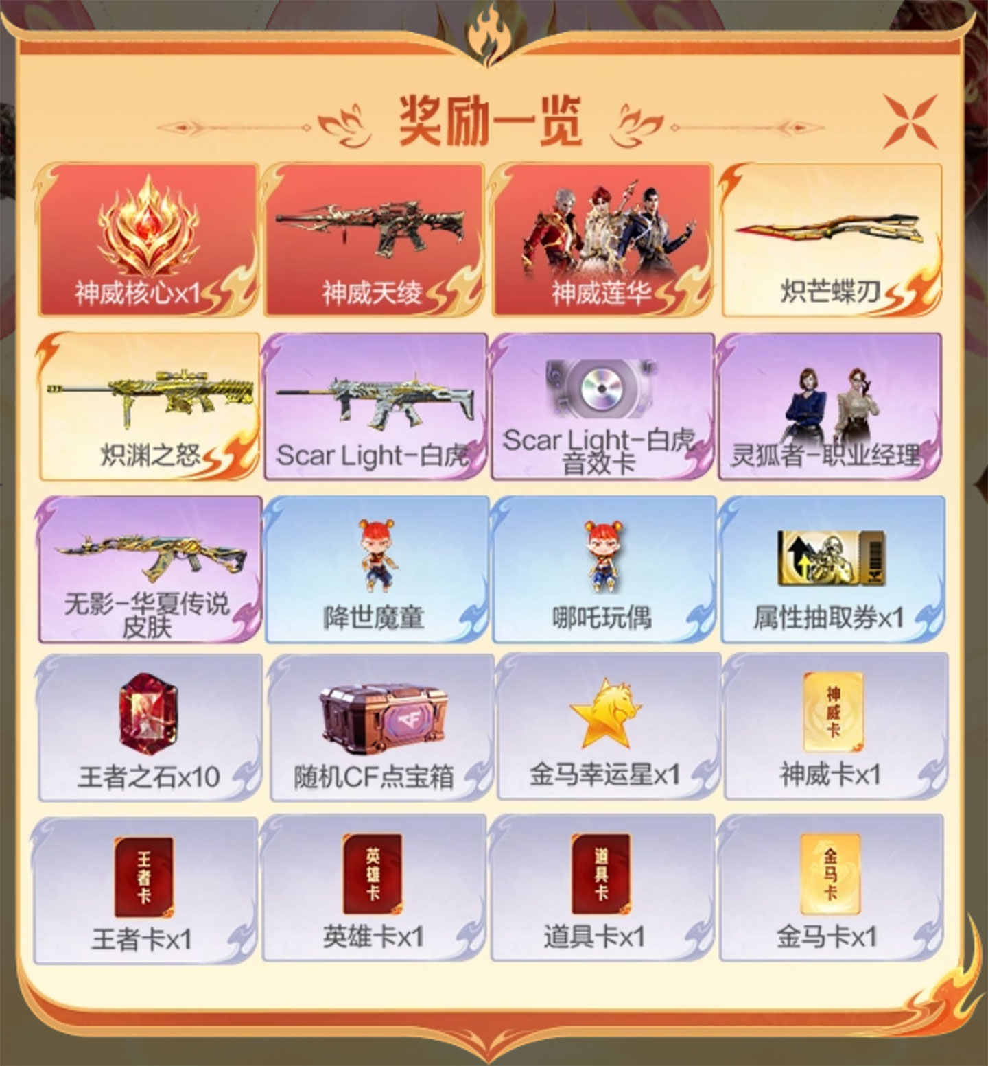 CF神威天绫活动网址、邀请码、奖池、CF点券