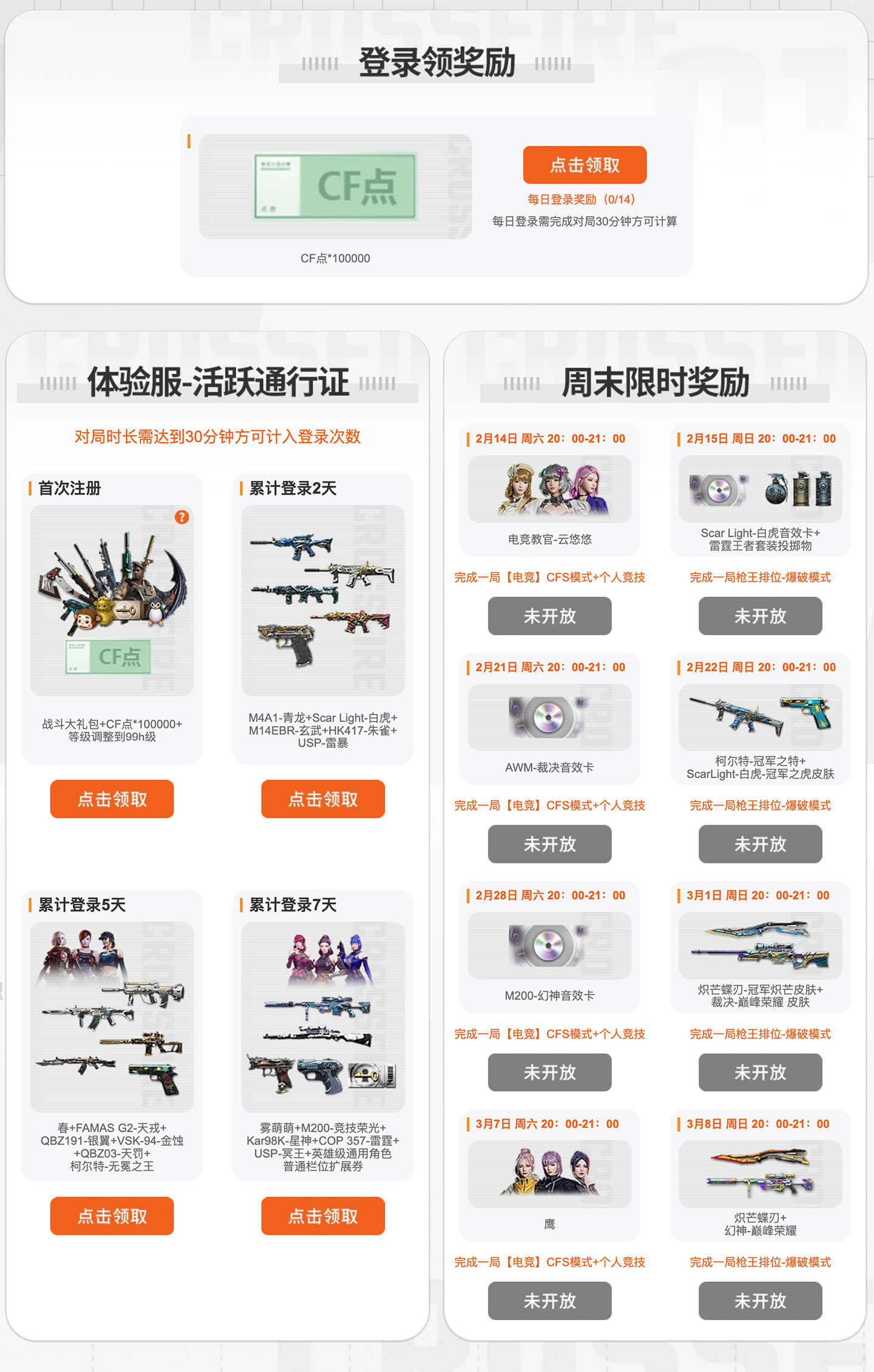 CF体验服活跃奖励