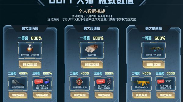 CF运输船大乱斗活动