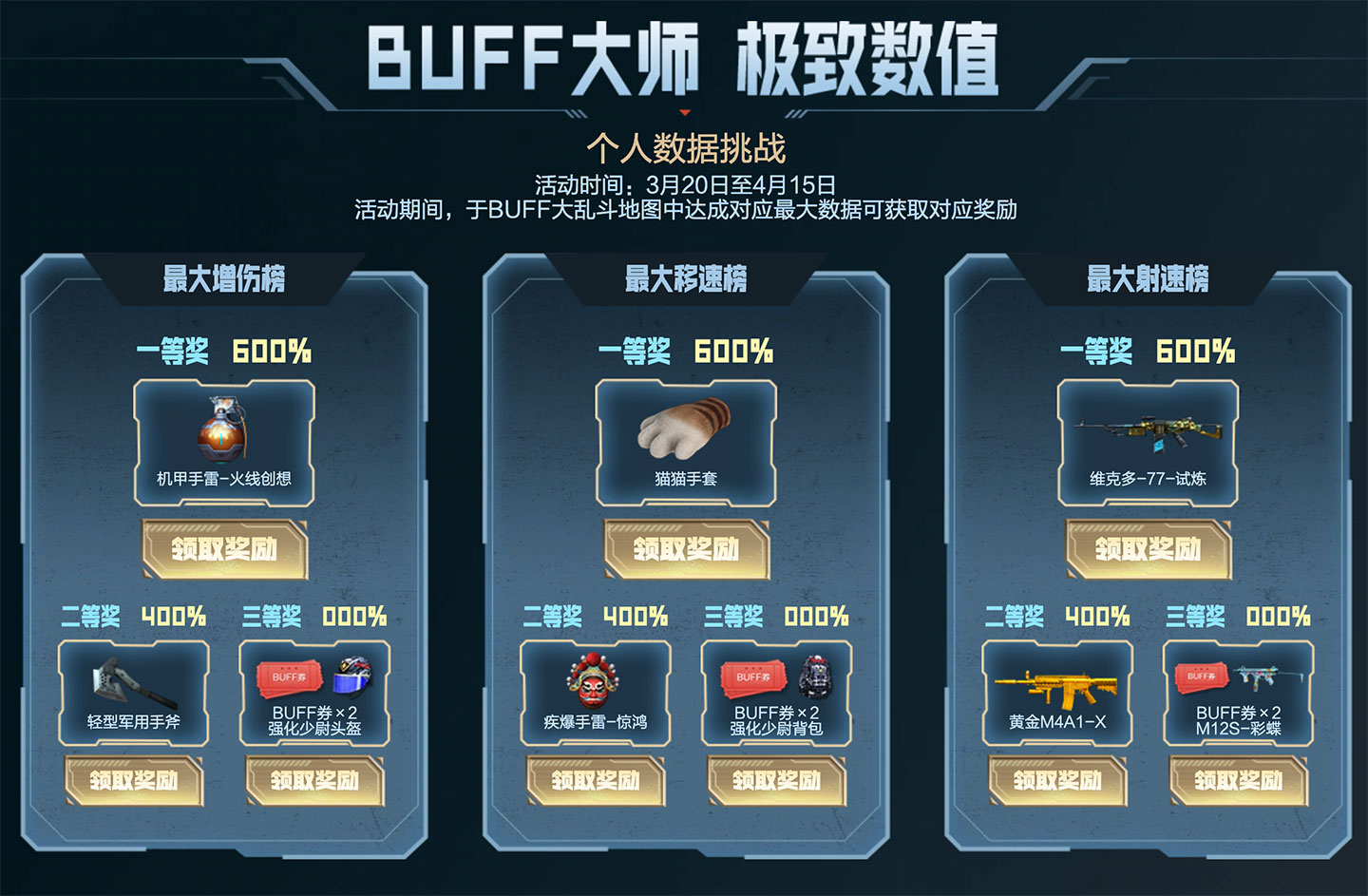 CF运输船大乱斗活动