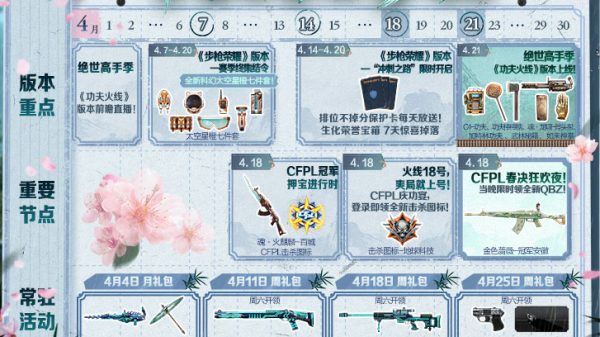 4月CF活动福利日历