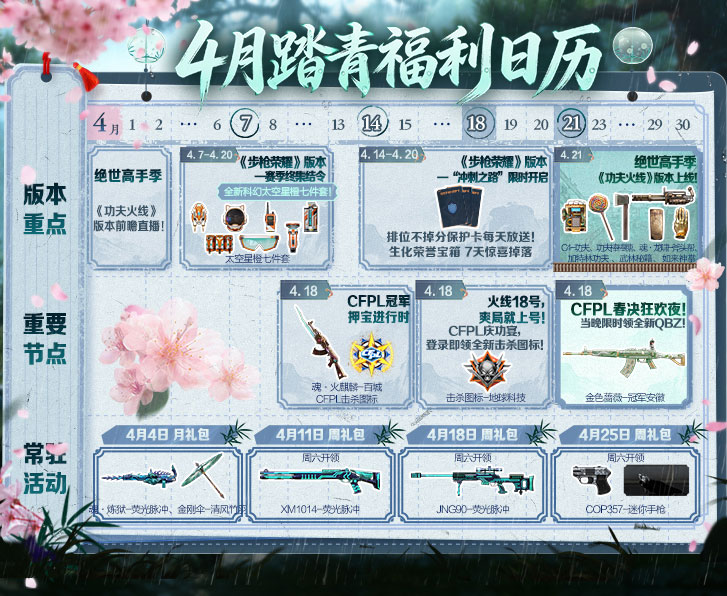 4月CF活动福利日历