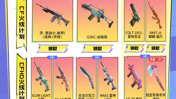 4月CF快手火线计划活动网址