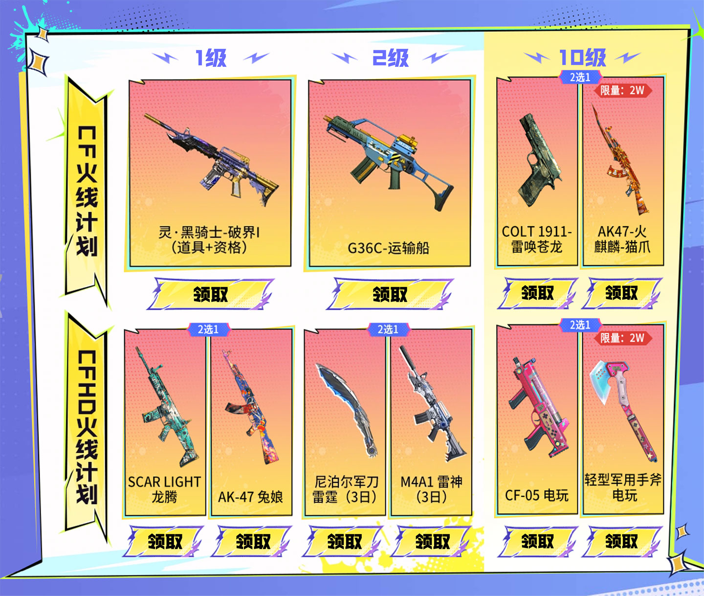 4月CF快手火线计划活动网址