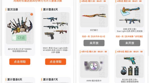 CF体验服活跃奖励