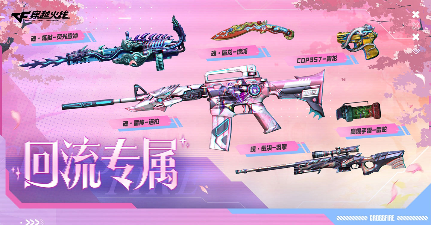 CF活动 老兵回归礼包