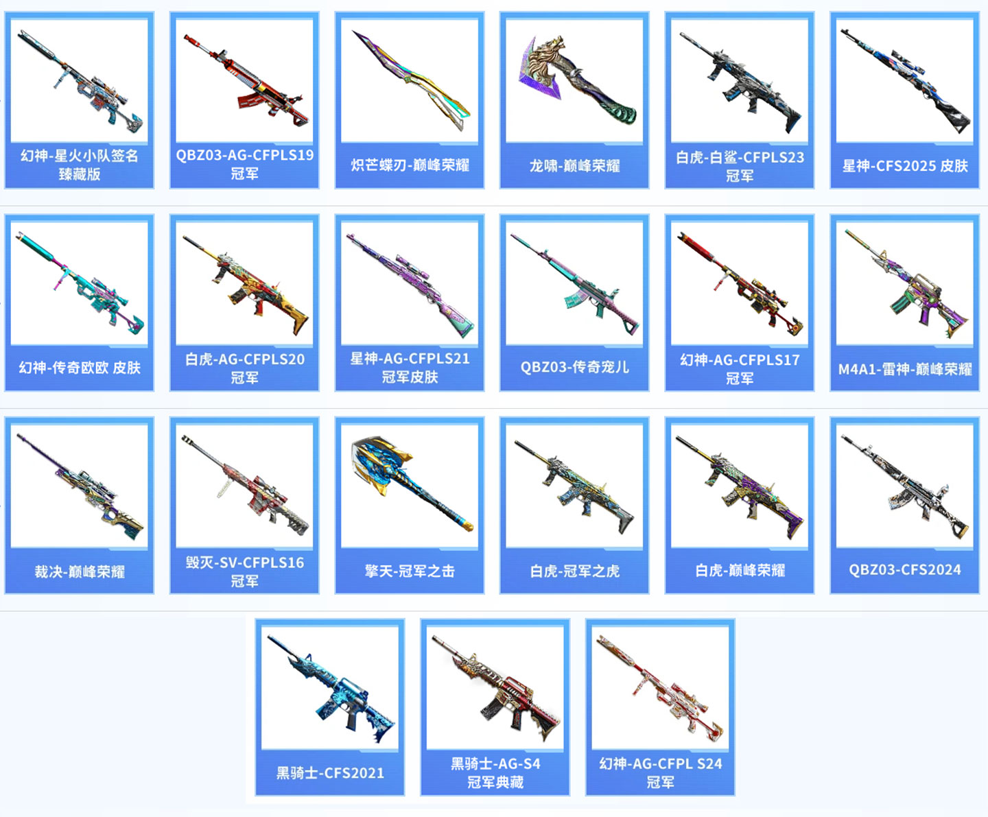 CF百城联赛赛事奖励