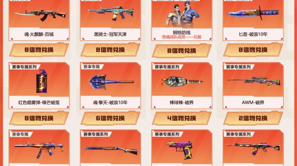 CF信物兑换奖励