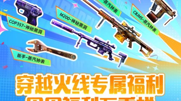 4月CF活动 福利周周领