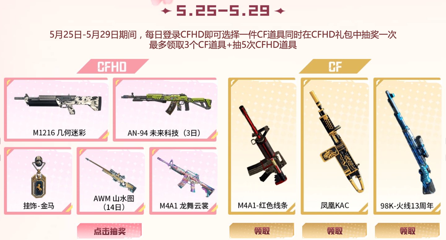 M4A1-红色线条、凤凰KAC、98K-火线13周年