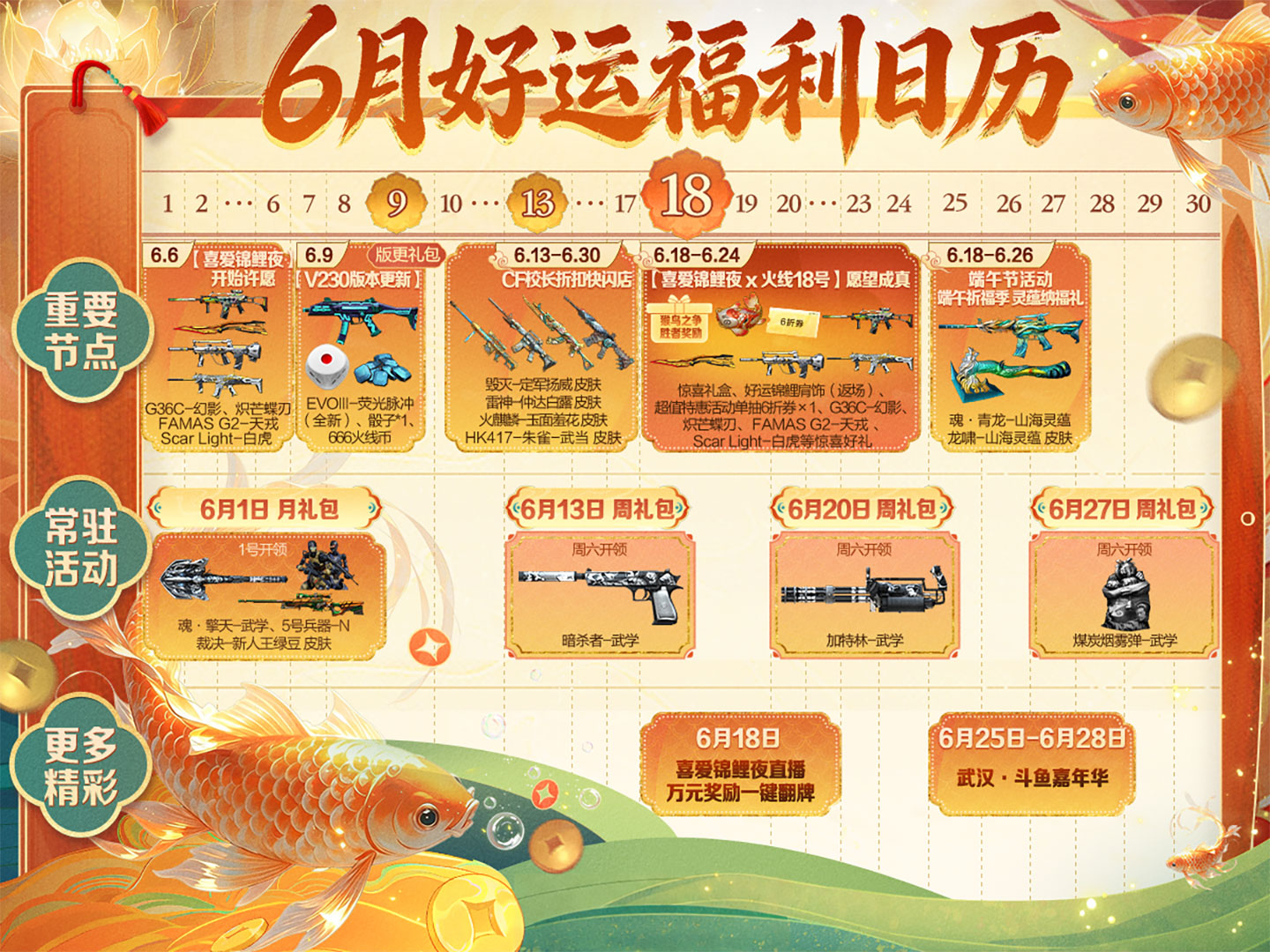 CF活动 2026年6月