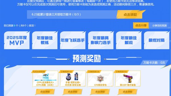 CF年度盛典奖项预测