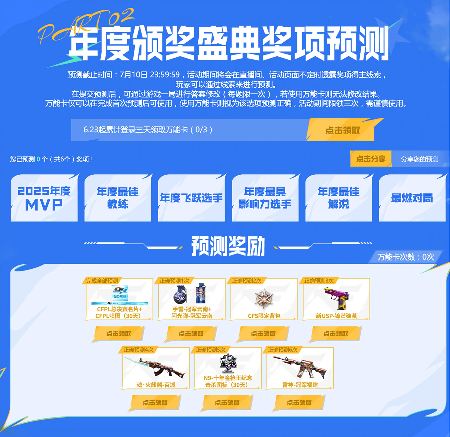 CF年度盛典奖项预测
