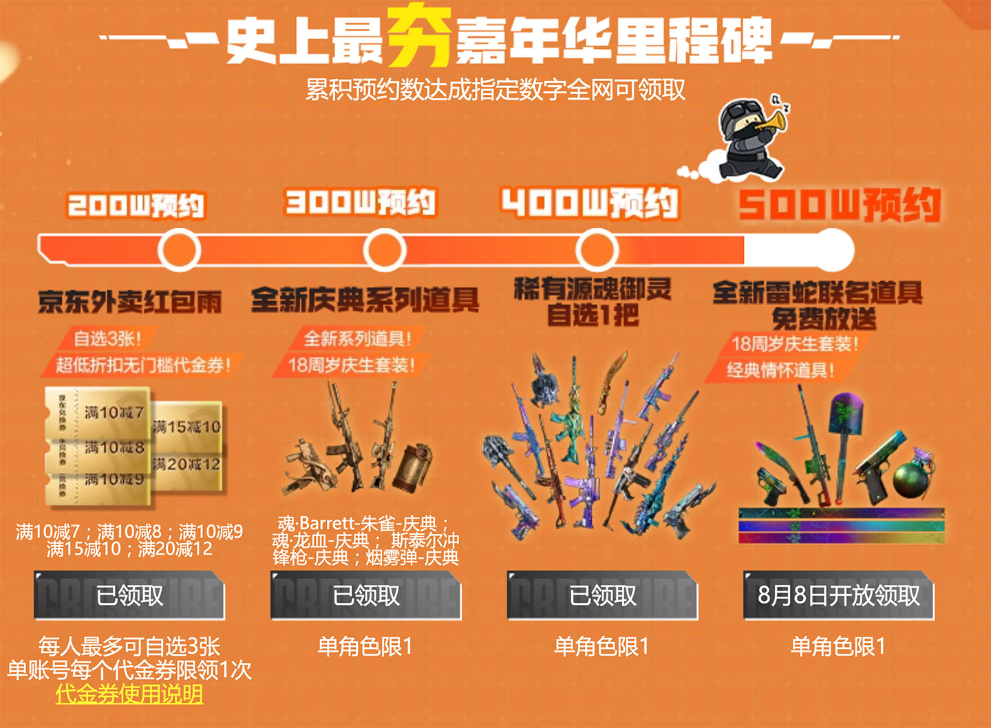 CF活动 预约18周年嘉年华领礼包