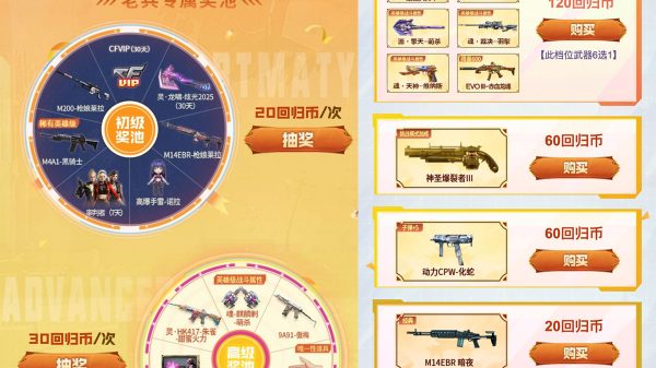CF活动 掌火老兵专区