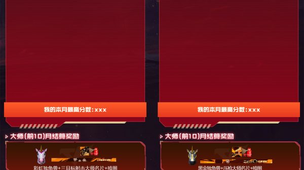 最新CF活动 靶场封神枪王试炼