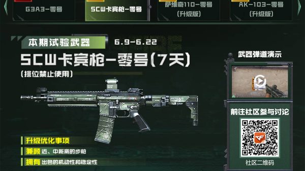 CF武器实验室领SCW卡宾枪-零号 7天