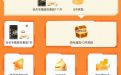 QQ超级会员CFh欧东