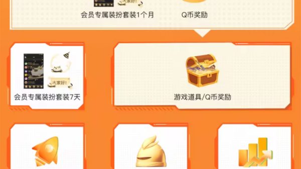 QQ超级会员CFh欧东