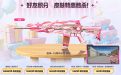 代做CF活动 8元买CF雷神-18周年派对皮肤