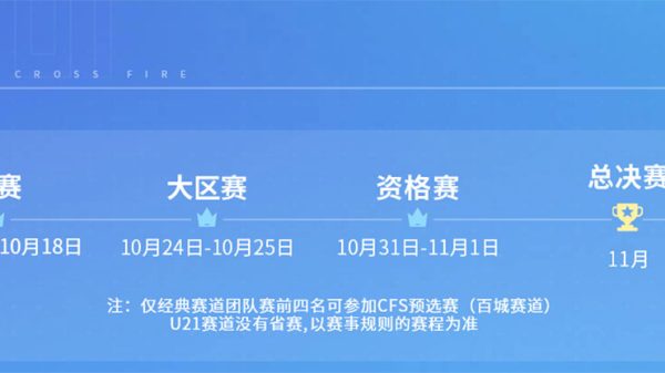 2026CF百城联赛秋季赛