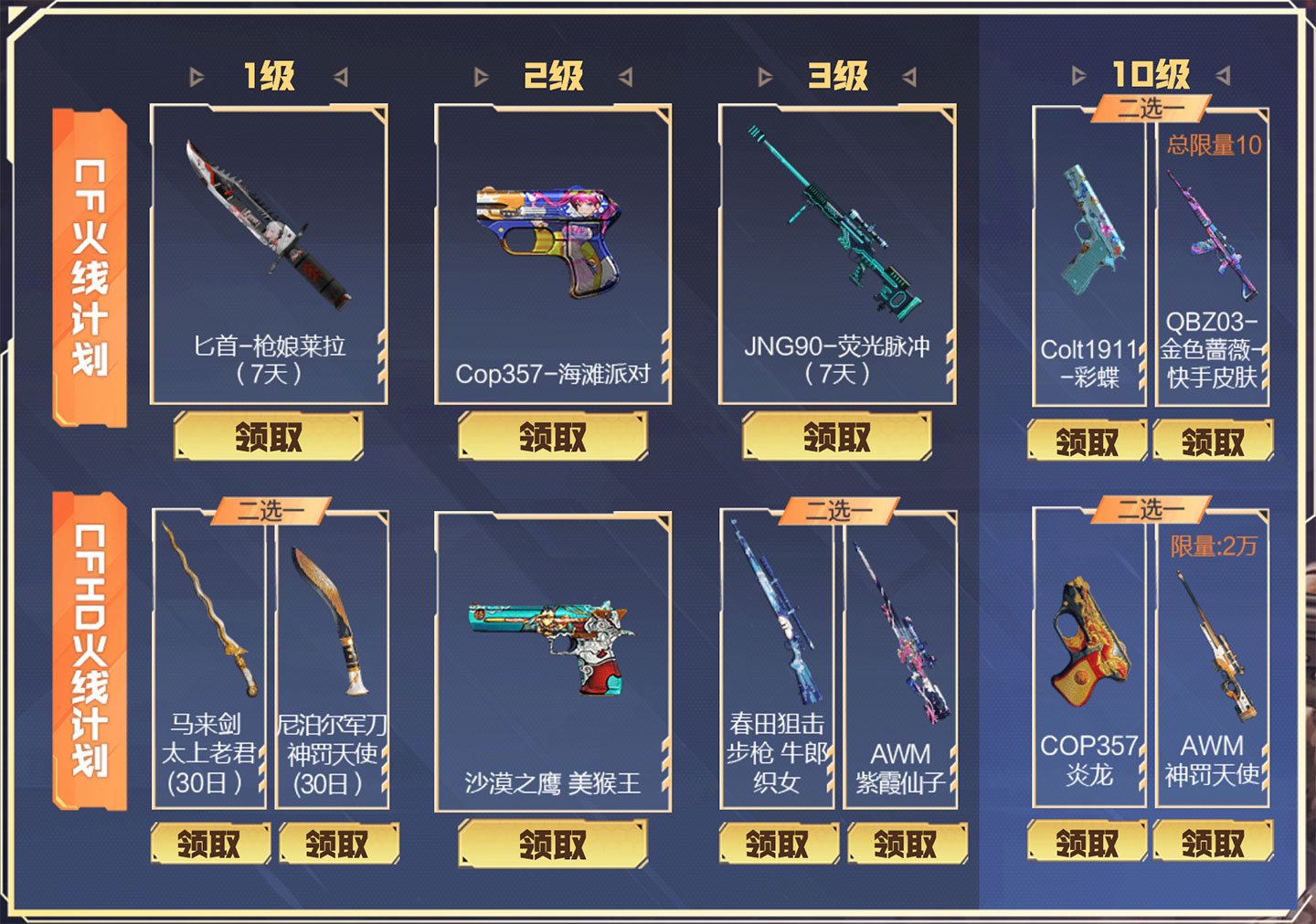 8月CF火线计划活动