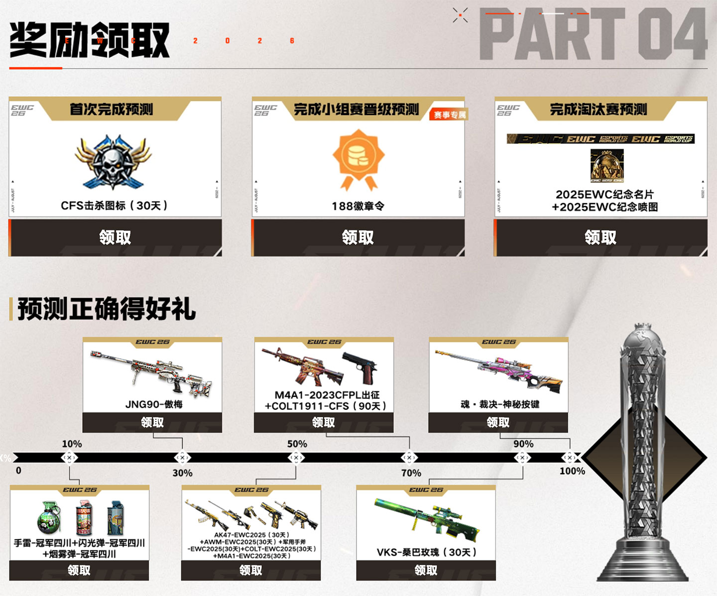 EWC赛事预测活动网址
